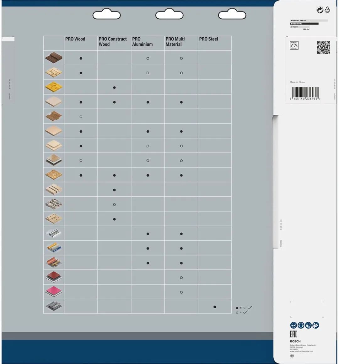 Bosch Professional Cirkelzaagblad CIRKZB MULTI K/V & T 350mm - 96T