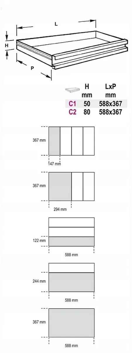 Beta Schroevendraaierset PH1-PH4 T173 - 4 Stuks