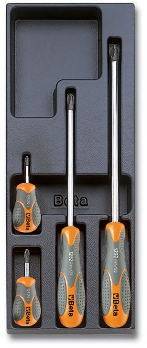 Beta Schroevendraaierset PH1-PH4 T173