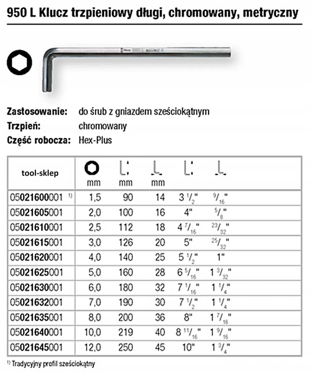Wera 05022000001 Inbus Sleutel 1.5mm - Chroom