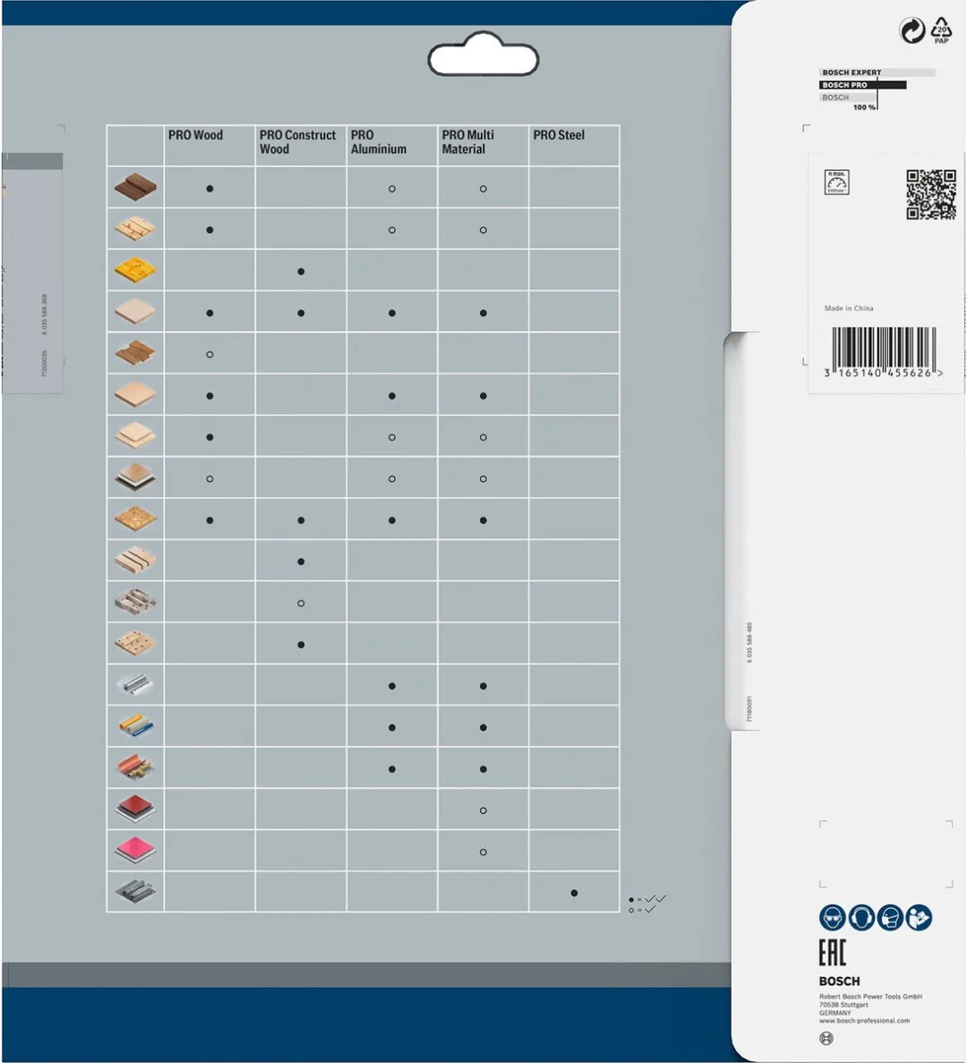 Bosch Professional Cirkelzaagblad Construct Wood 250mm - Hout