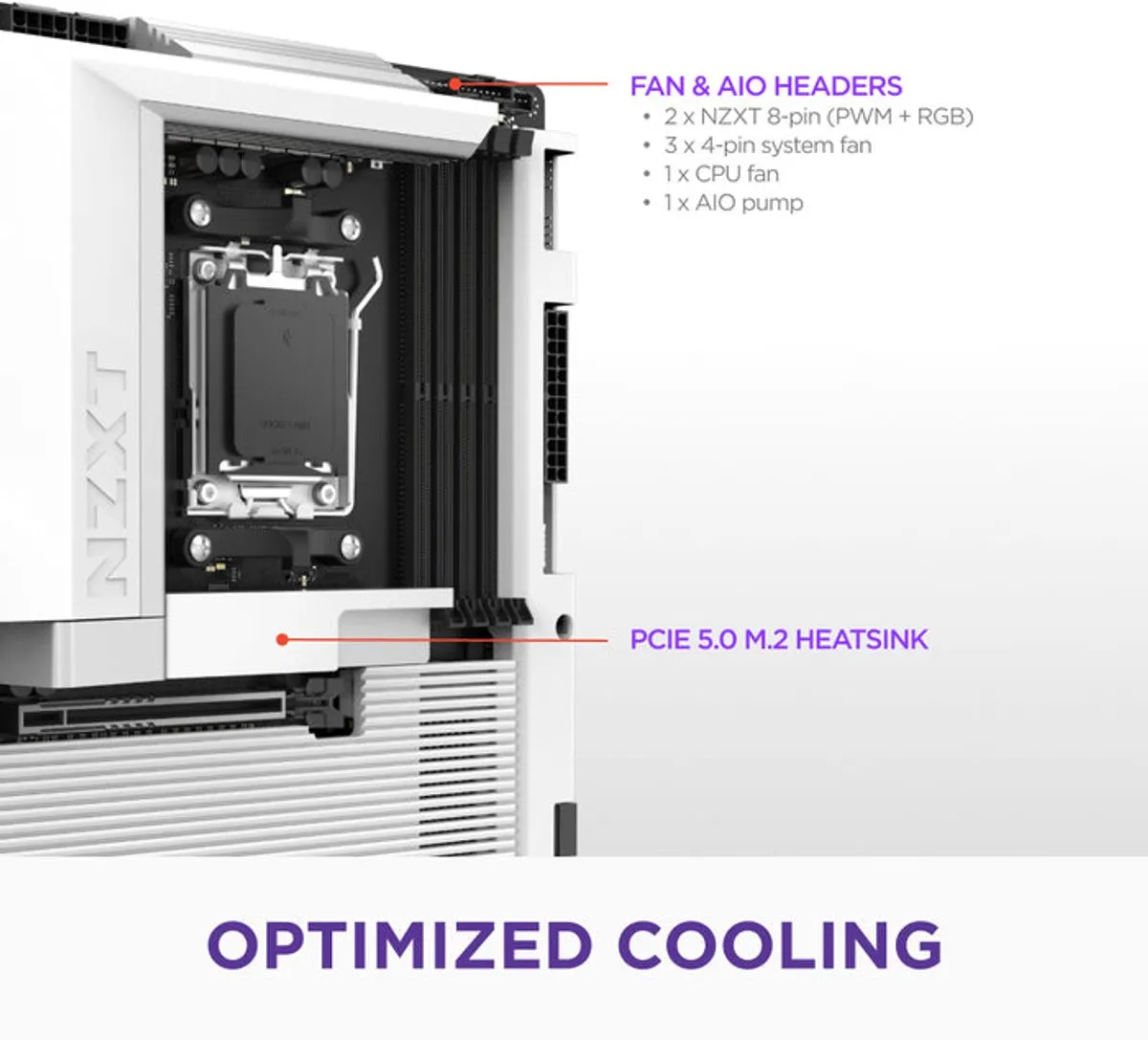 NZXT N7 B850 Moederbord - AM5 - DDR5 - Wi-Fi 6E - Wit