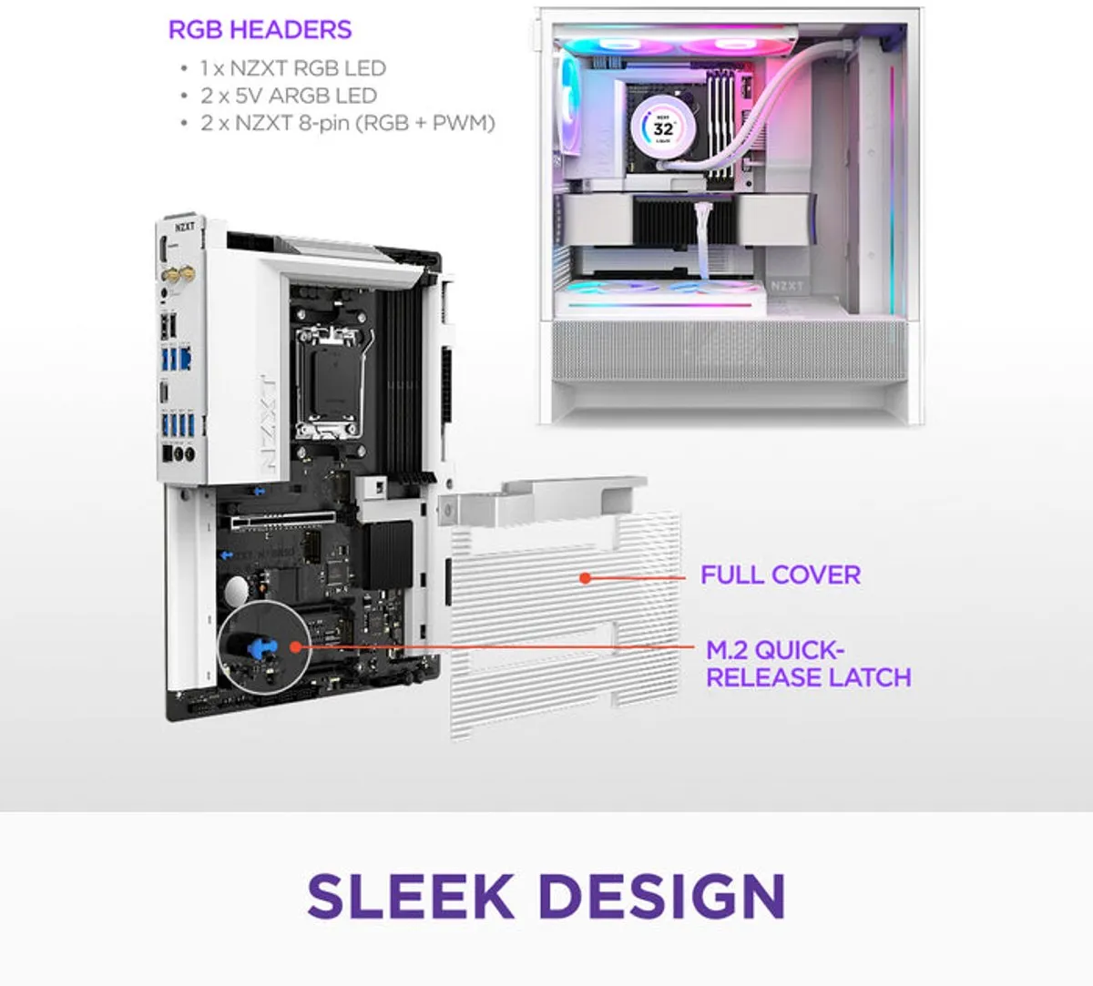 NZXT N7 B850 Moederbord - AM5 - DDR5 - Wi-Fi 6E - Wit