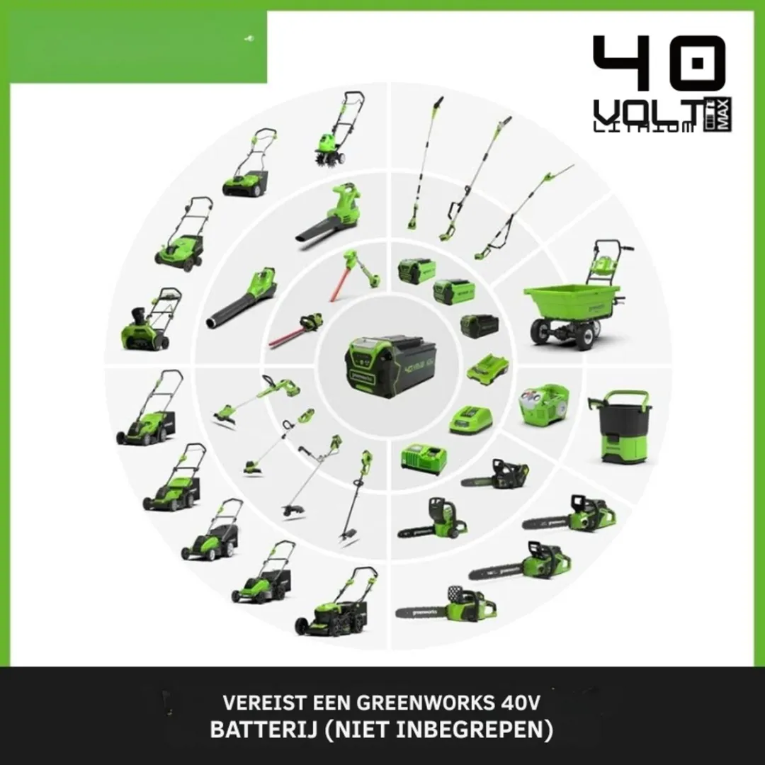 Greenworks 12V Accu Grastrimmer 30cm - 12 Stuks