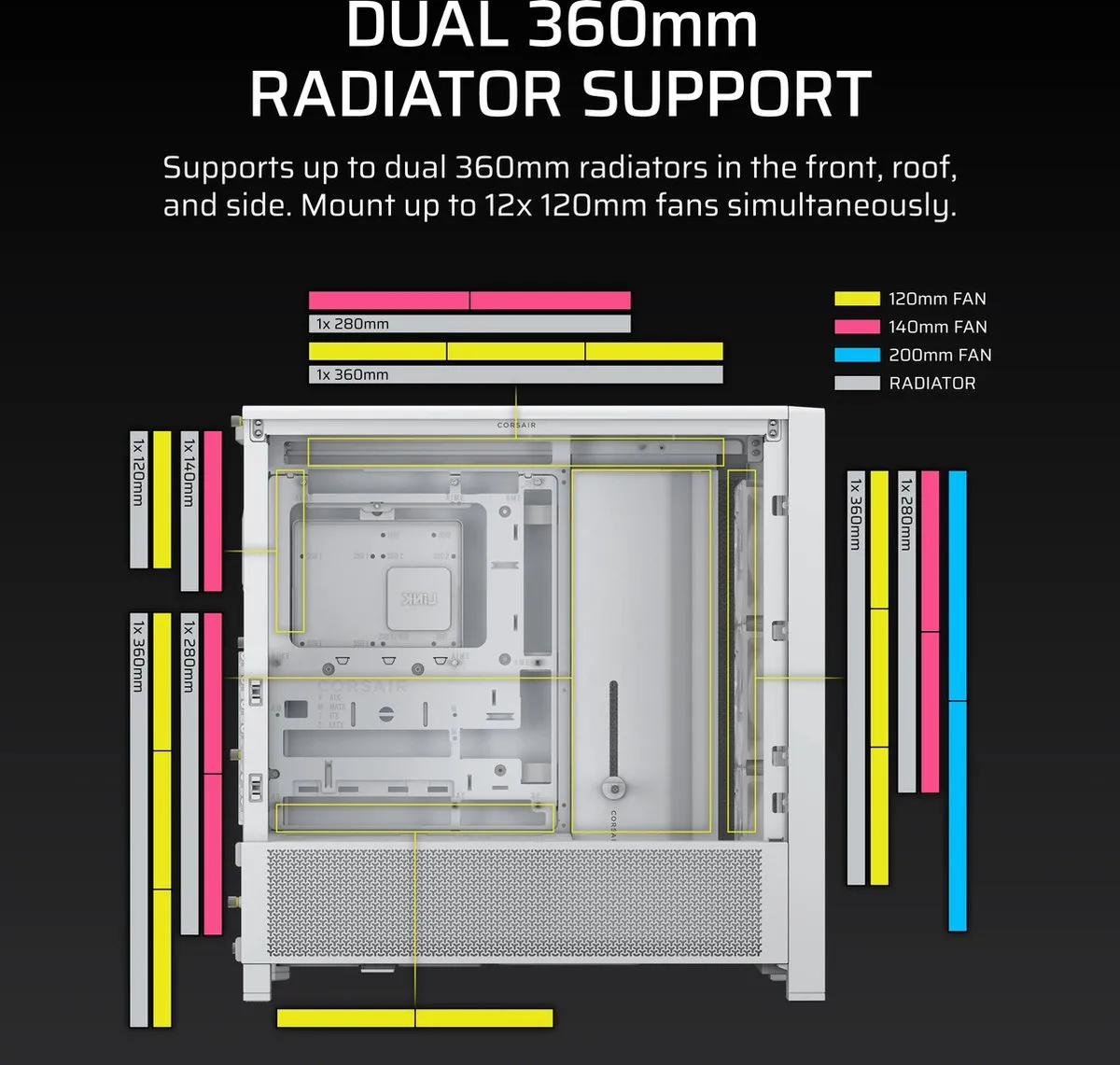 Corsair Frame 4000D RS Midtowermodel ATX - Wit - 3x 120mm Ventilatoren