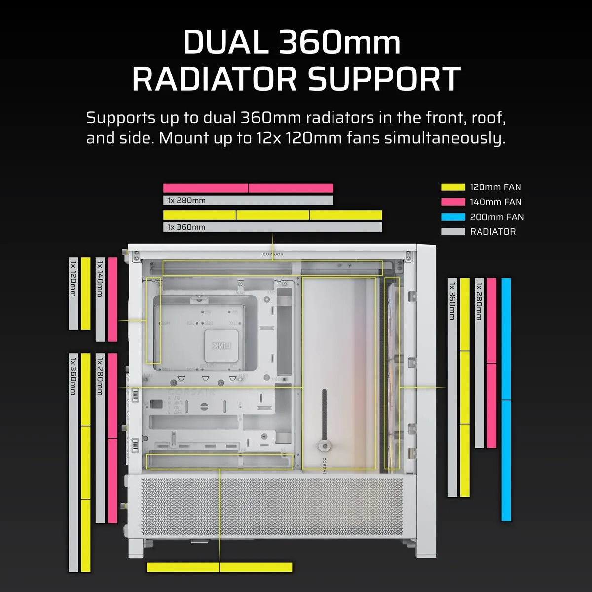 Corsair Frame 4000D RS ARGB Miditower - 3x 120mm ARGB ventilatoren - Wit