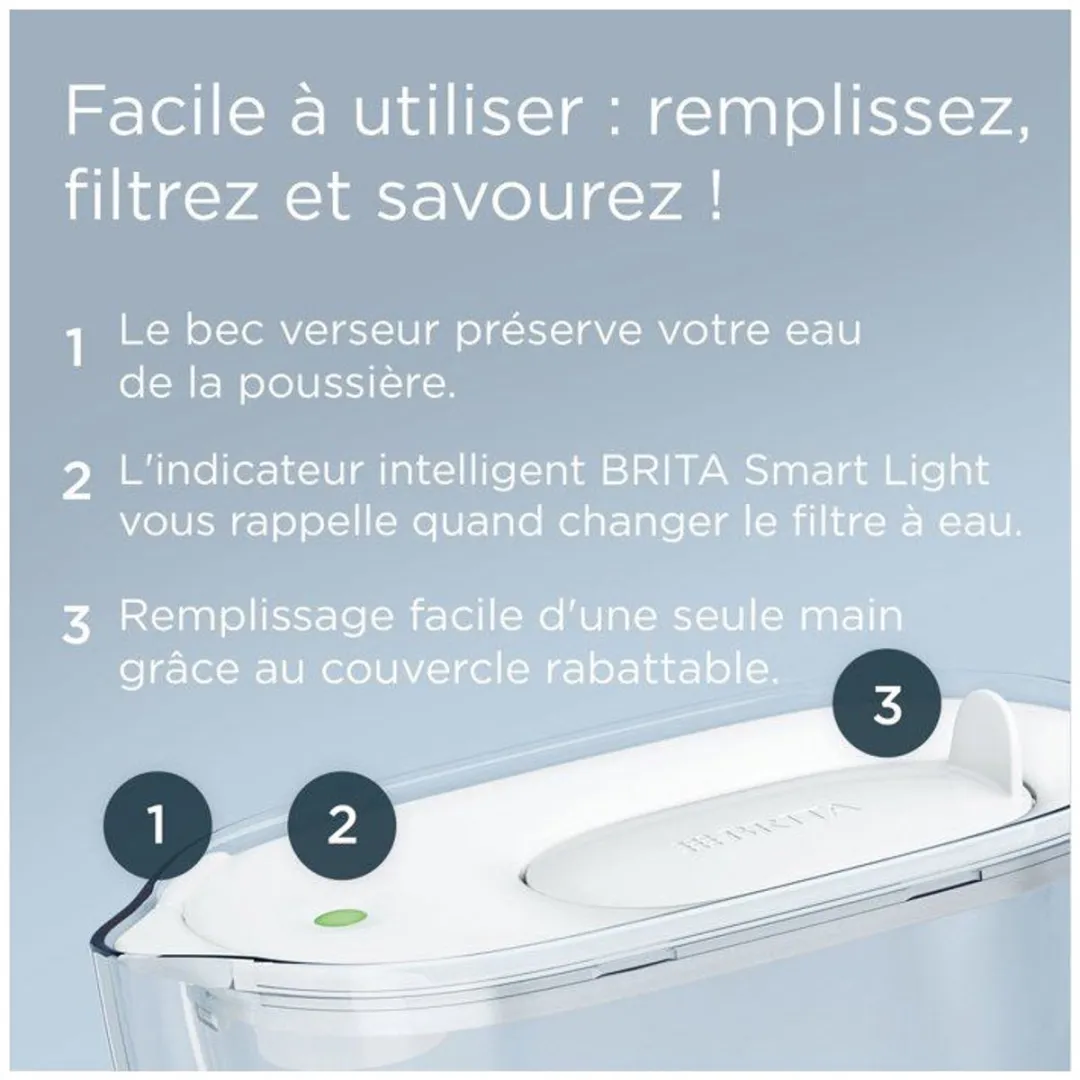 BRITA Essential XL Waterfilterkan 3,6L - MAXTRA PRO PURE PERFORMance - afbeelding 6 van 6