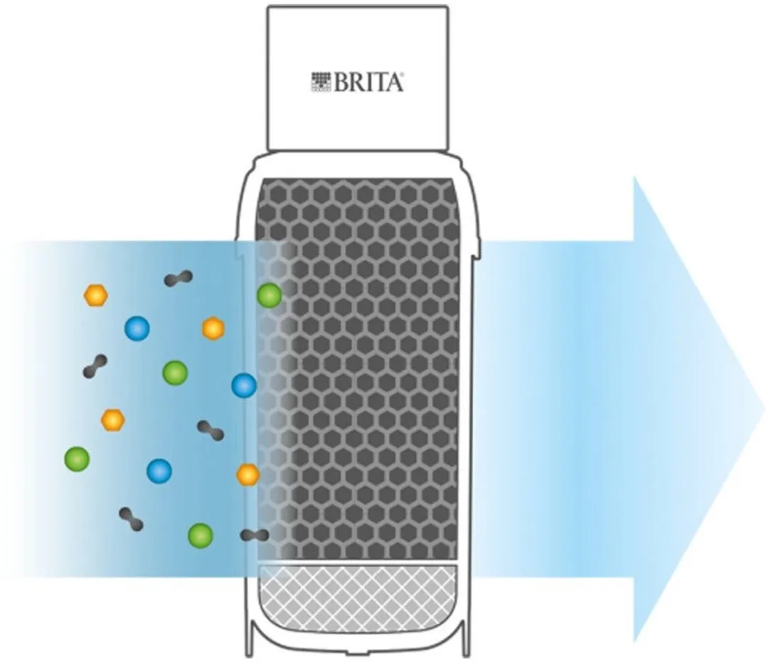 BRITA Filterpatroon A 1000 Kraanfiltersysteem - Multicolor