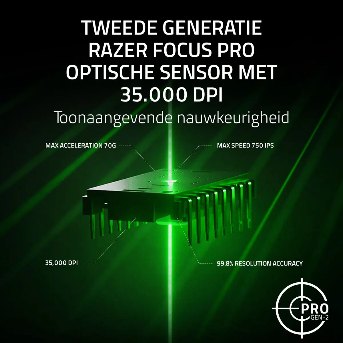 Razer Basilisk V3 Pro RZ01-05240300-R3G1 Gaming Muis - 35K DPI - Phantom Green