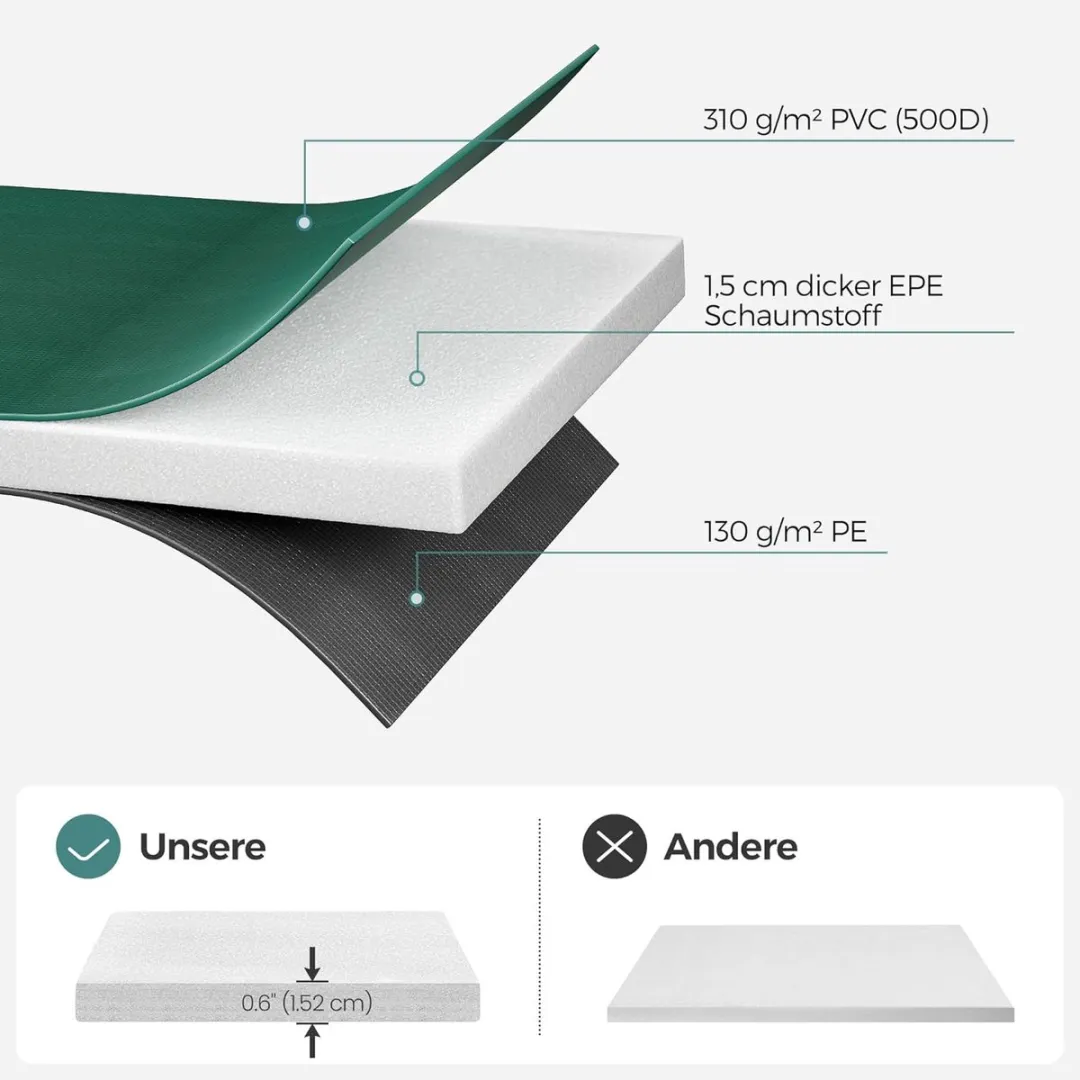 Songmics Trampoline Randcover 424cm - Groen