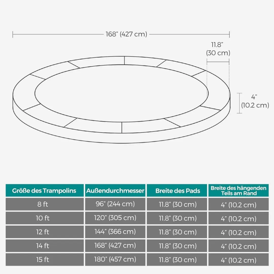 Songmics Trampoline Randcover 424cm - Groen