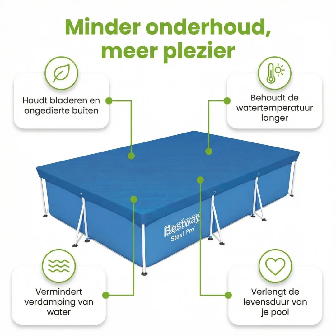 Bestway Frame Zwembad Afdekzeil 400x211cm Blauw - 58107