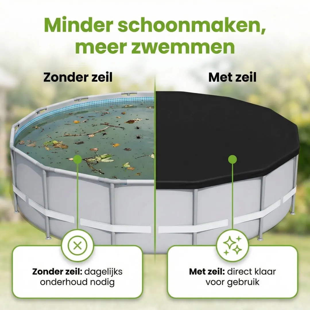 Bestway Afdekzeil Rond 457cm - 58038 - Zwart