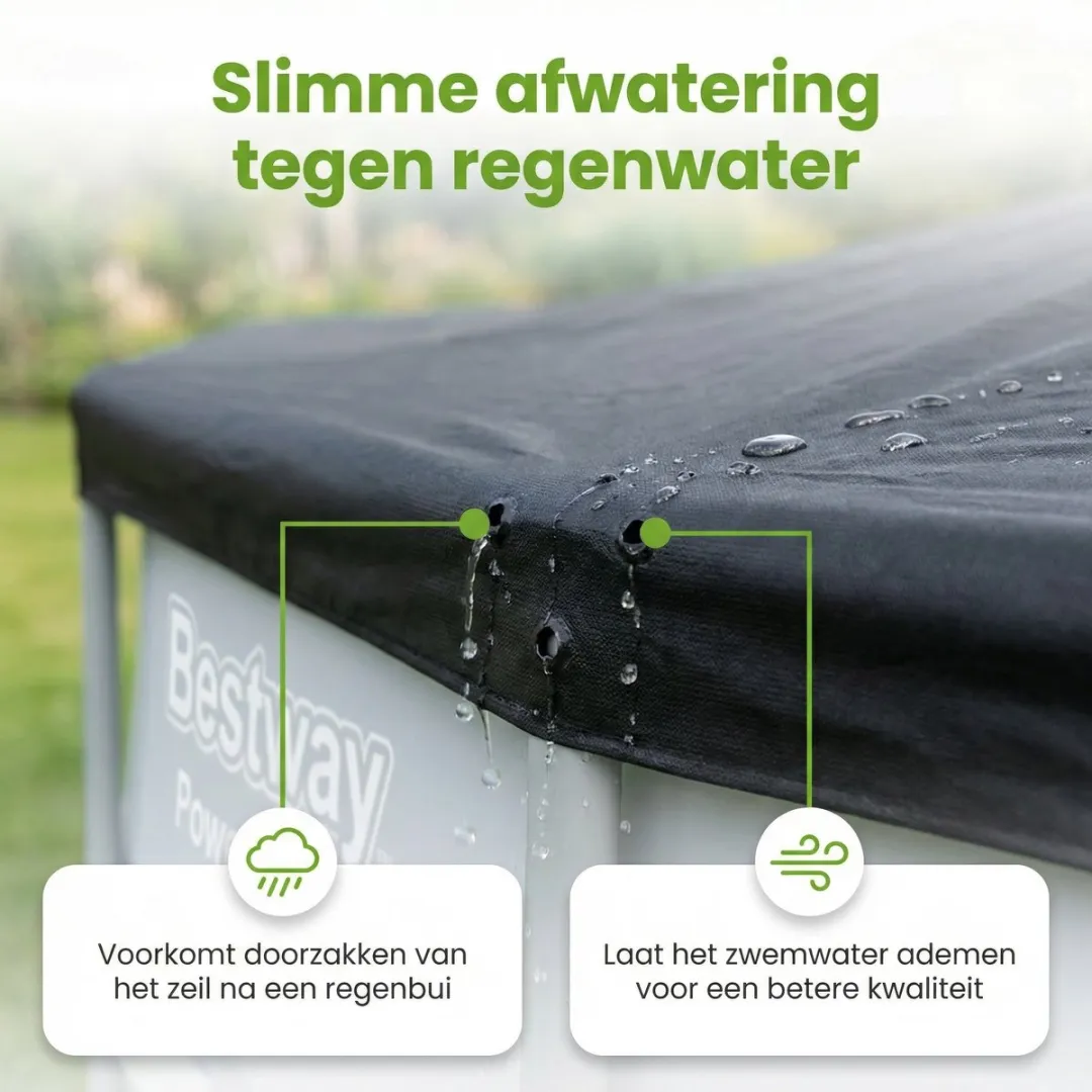 Bestway Afdekzeil Rond 457cm - 58038 - Zwart