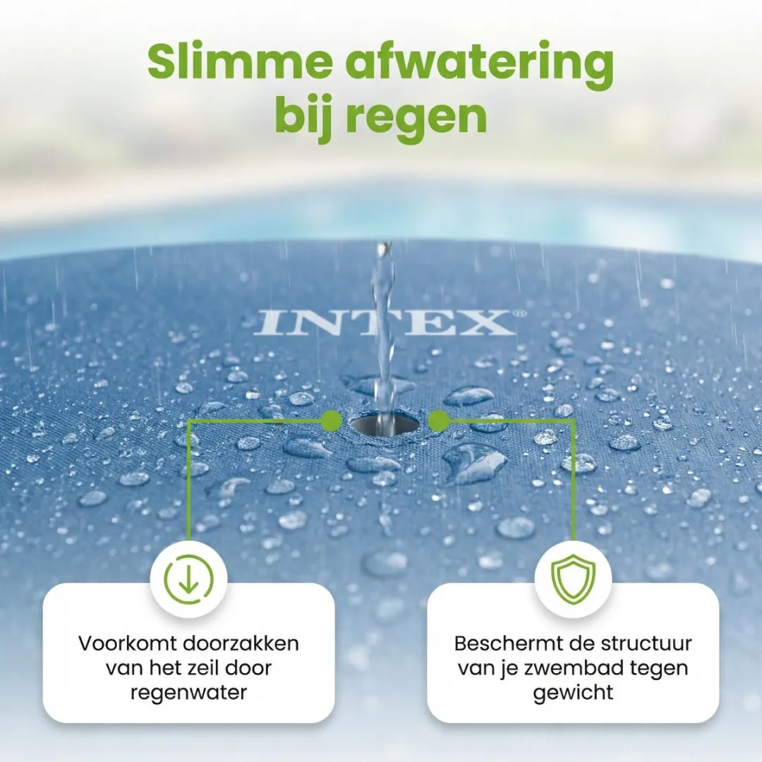 Intex Afdekzeil Round Pool Cover ø366cm - Blauw