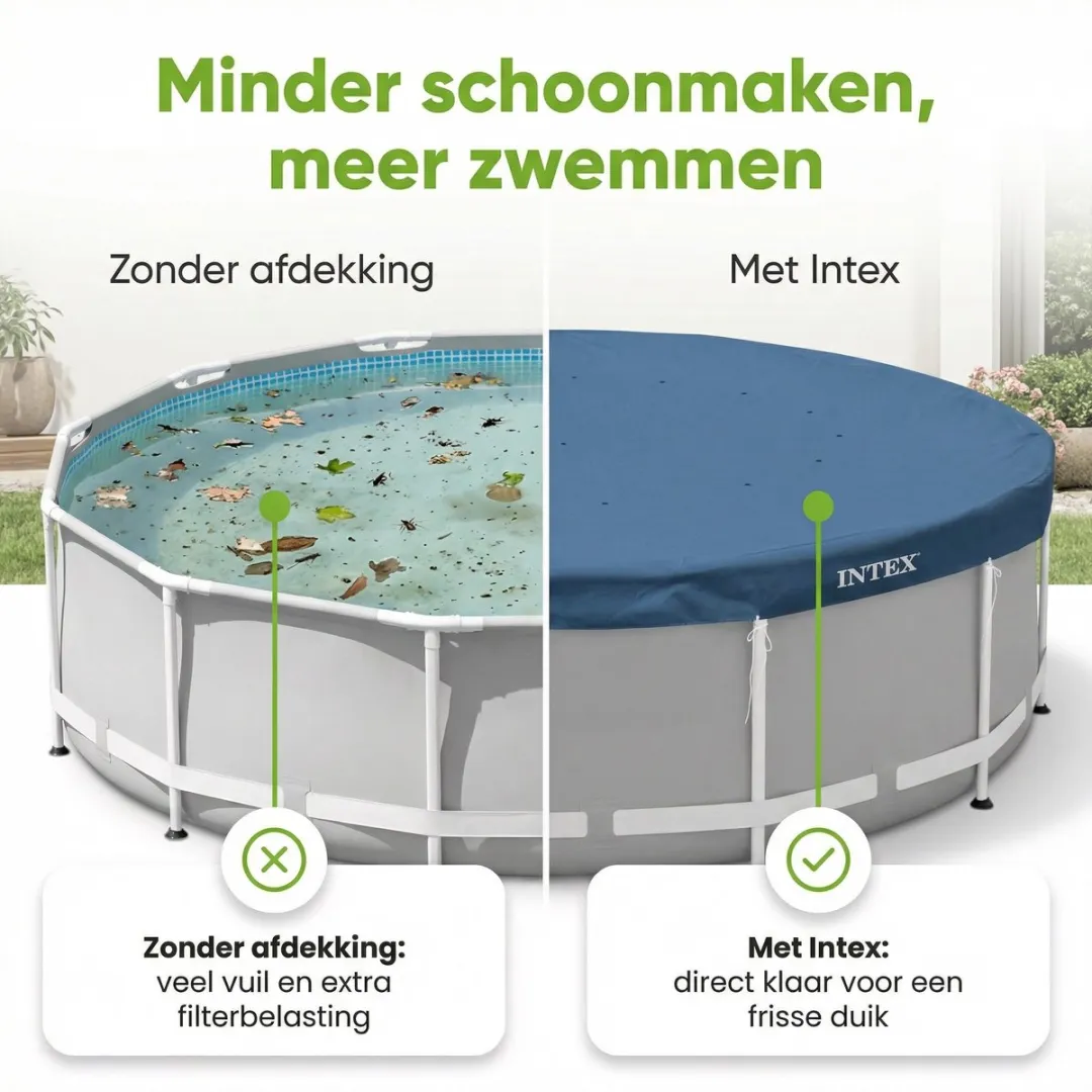 Intex Afdekzeil Round Pool Cover ø366cm - Blauw