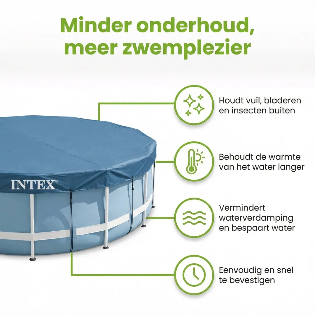 Intex Frame Afdekzeil 28030 - Ø305cm - Blauw