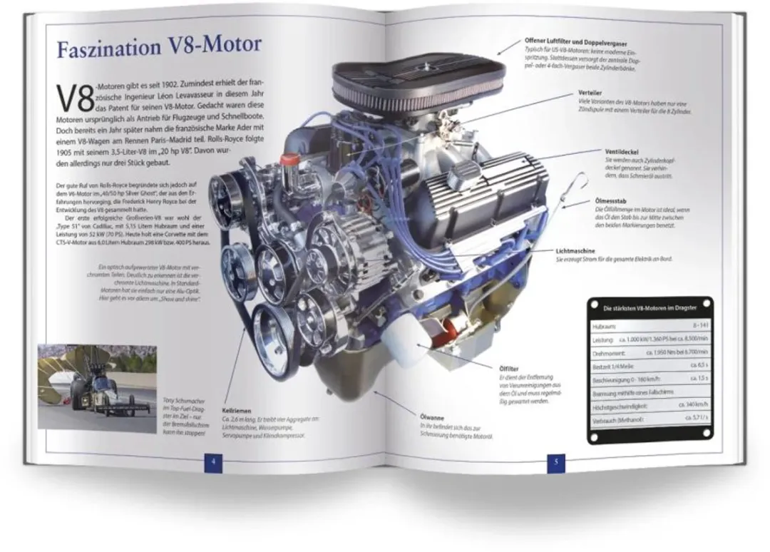 Westfalia WF-1000480 V8 Motorenbouwkit - 250 Onderdelen - Zwart