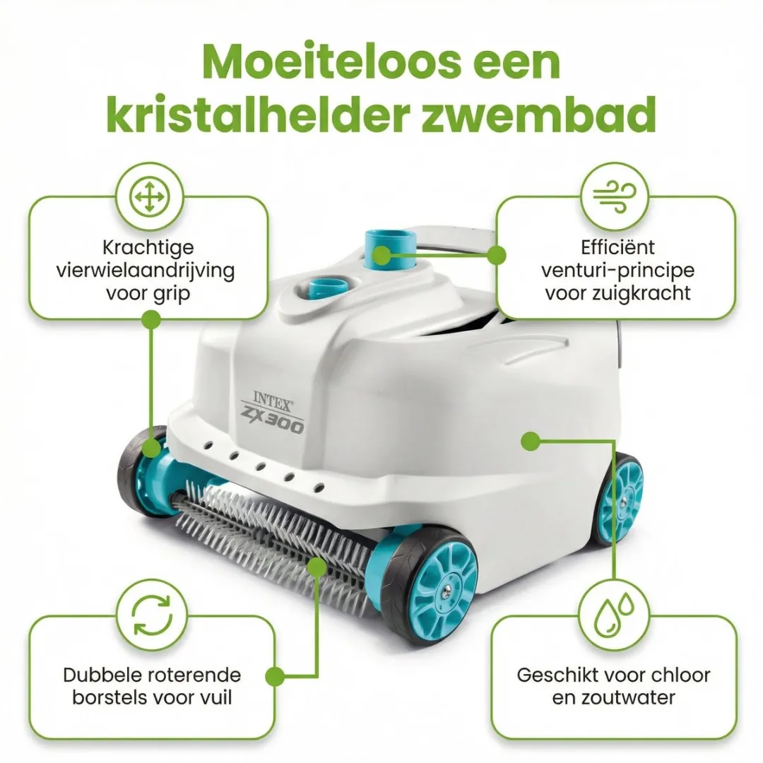 Intex Deluxe ZX300 Zwembadstofzuiger Blauw - 28005