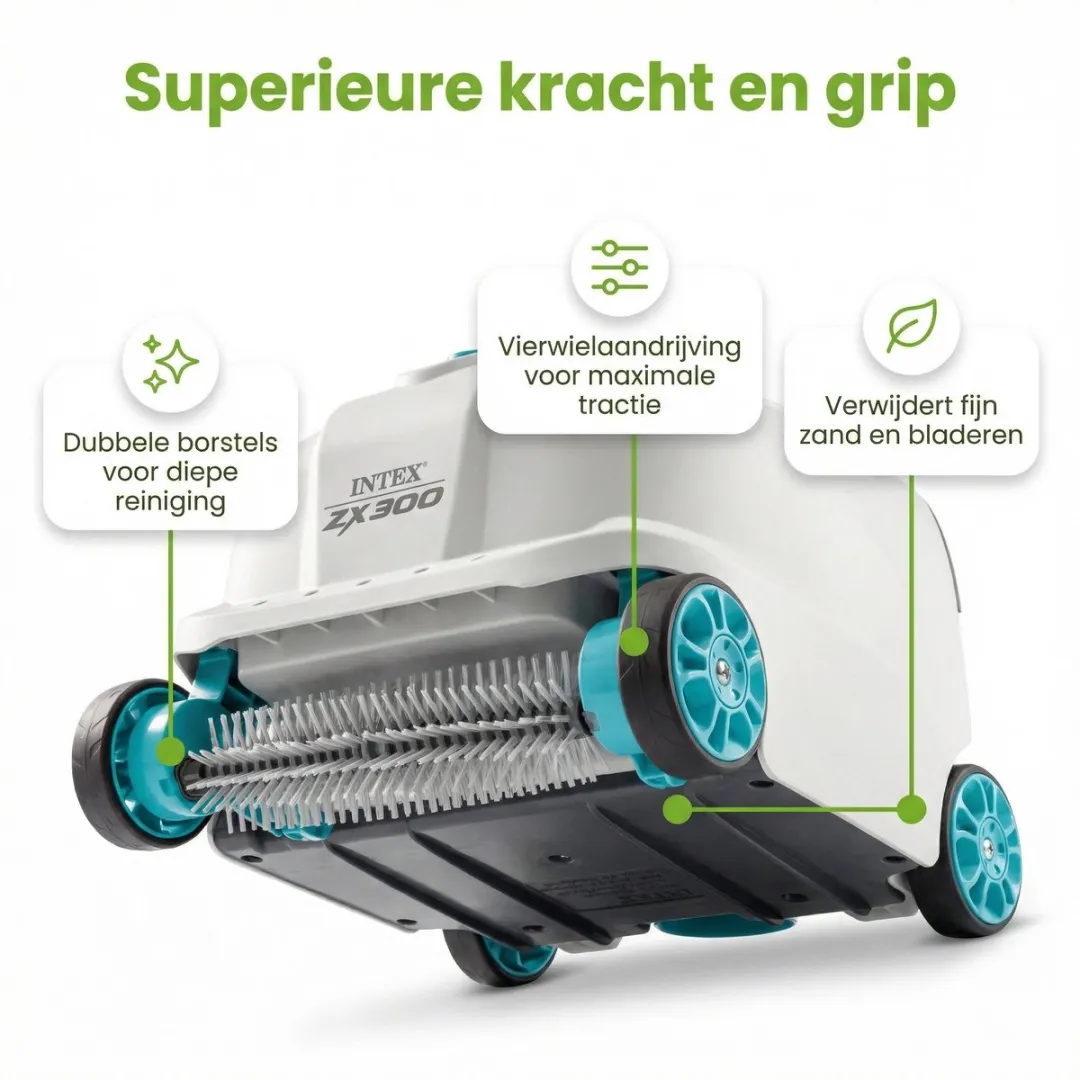 Intex Deluxe ZX300 Zwembadstofzuiger Blauw - 28005