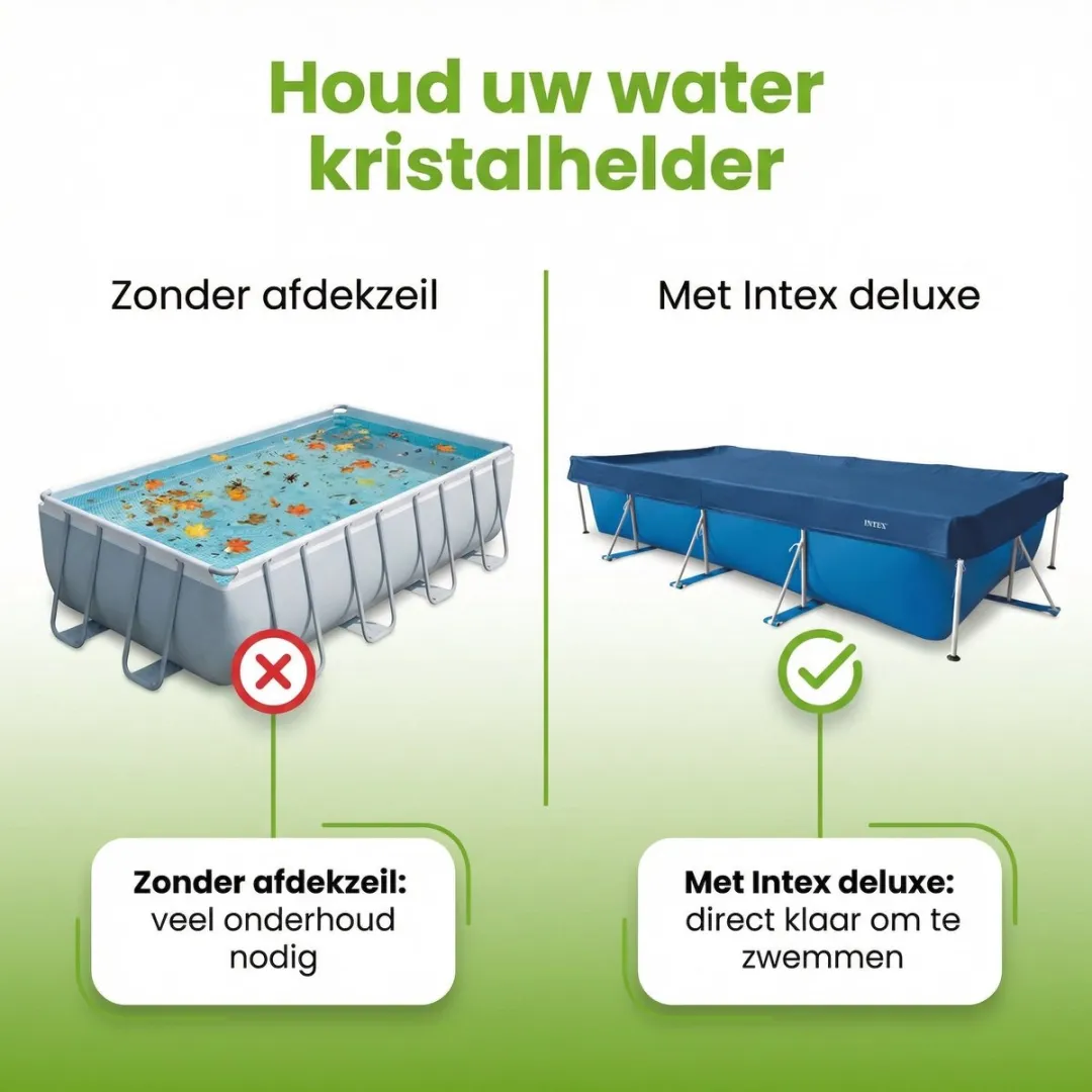 Intex Small Rectangular Pool Cover 450x220cm - Blauw