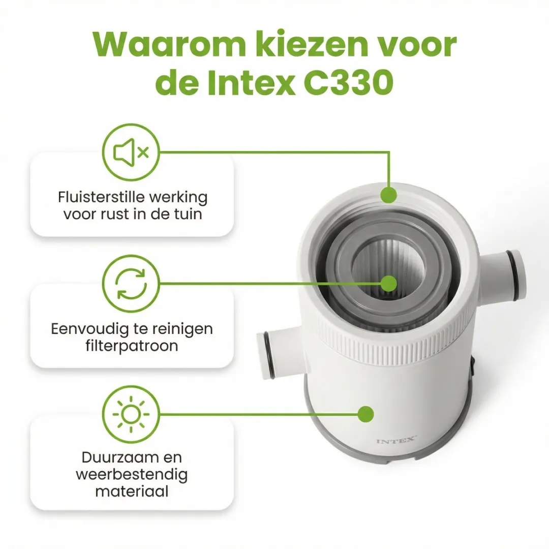 Intex 26602GS Filterpomp 1250L/u - 32mm