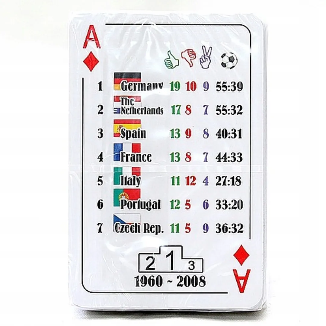 Trefl Voetbal Geschiedenis Europa Kaartspel 1960-2008 - 2 Spelers