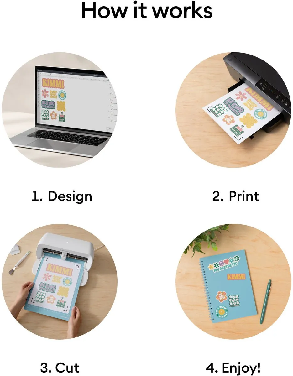 Cricut Printbaar Stickerpapier A4 Wit - 8 Vellen - afbeelding 3 van 6