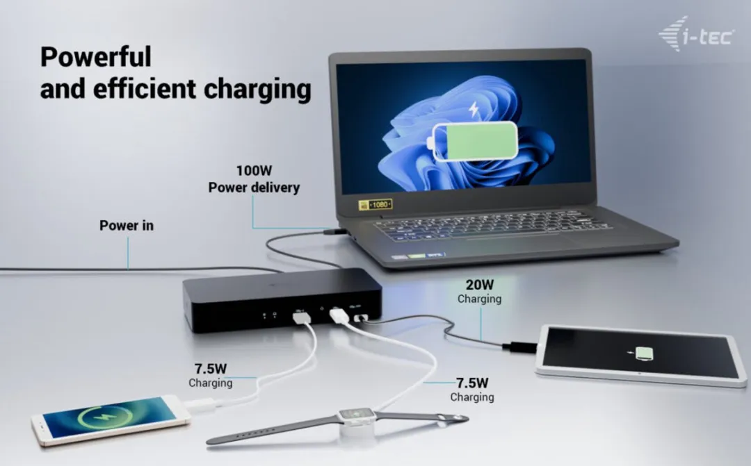 I-tec CAINTGDUAL4KDOCPDIT Laptopdock - USB 3.2 Gen 1 - Zwart