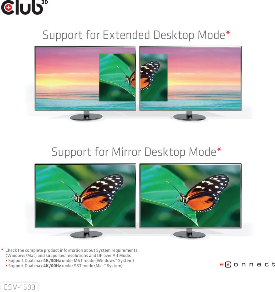 Club3D CSV-1593 Type-C 8-in-1 Hub - Grijs