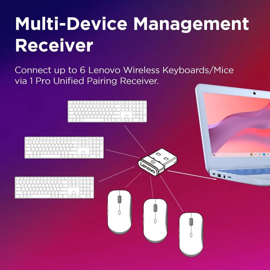 Lenovo GY51S61898 Muis - 4000 dpi - Grijs