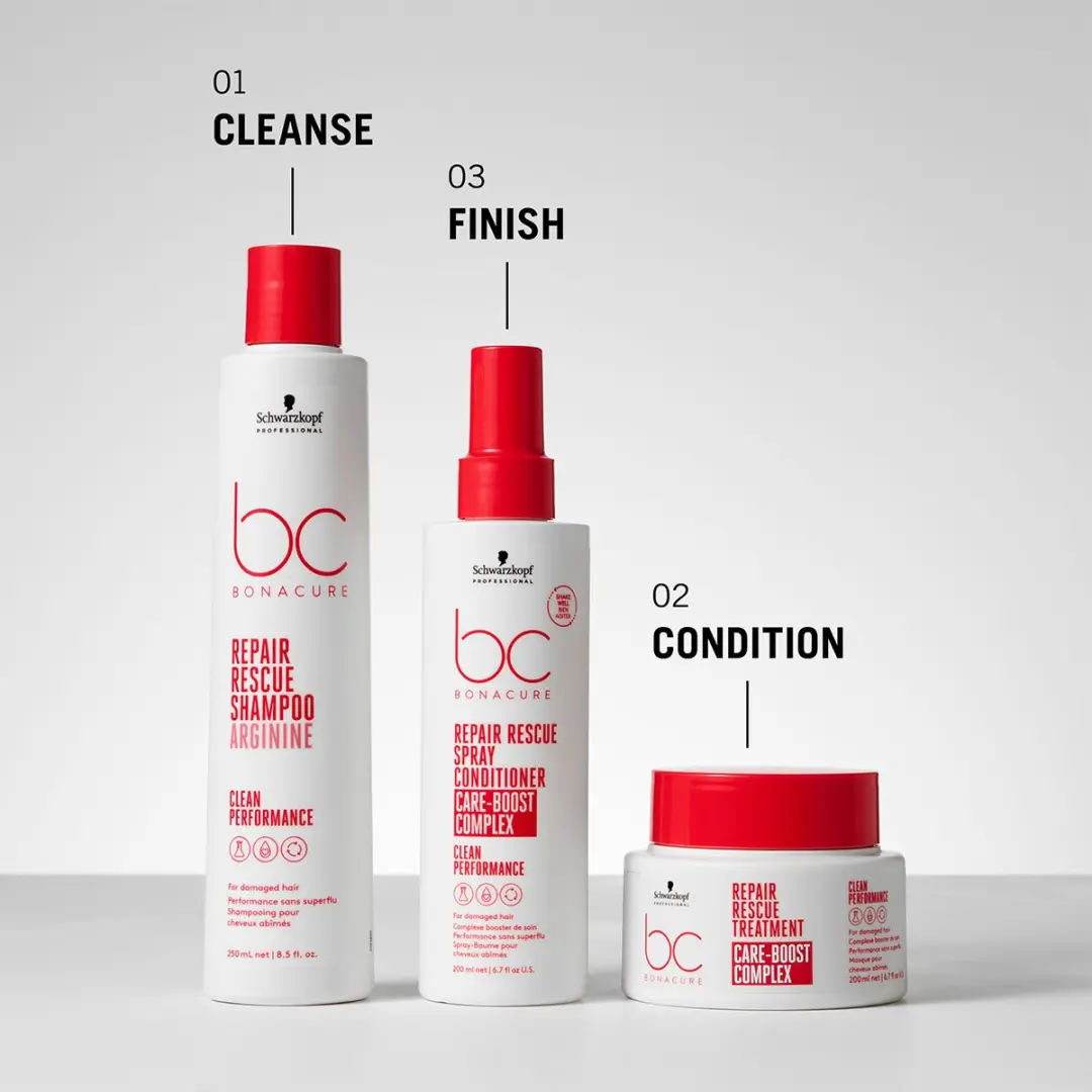 Schwarzkopf BC Repair Rescue+ Treatment 200ml