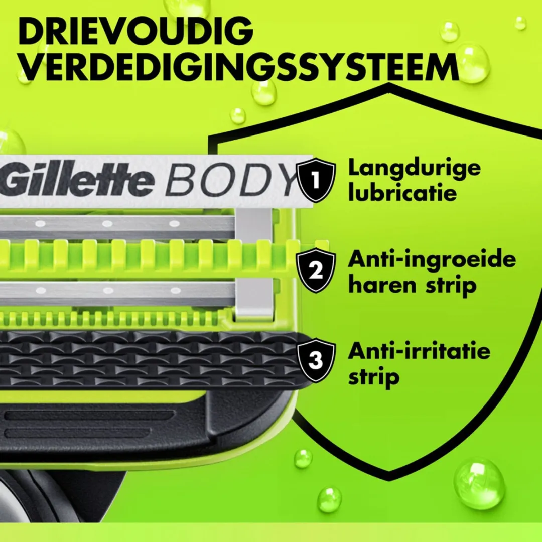 Gillette Labs Body+ Intieme Scheermesjes 3-delig - 8 Stuks