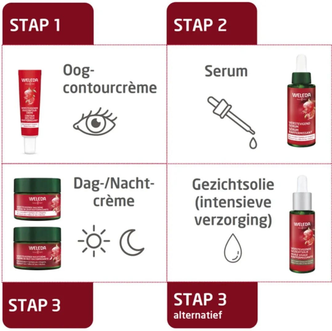 Weleda Granaatappel & Maca Verstevigende Oogcrème - 3x12ml