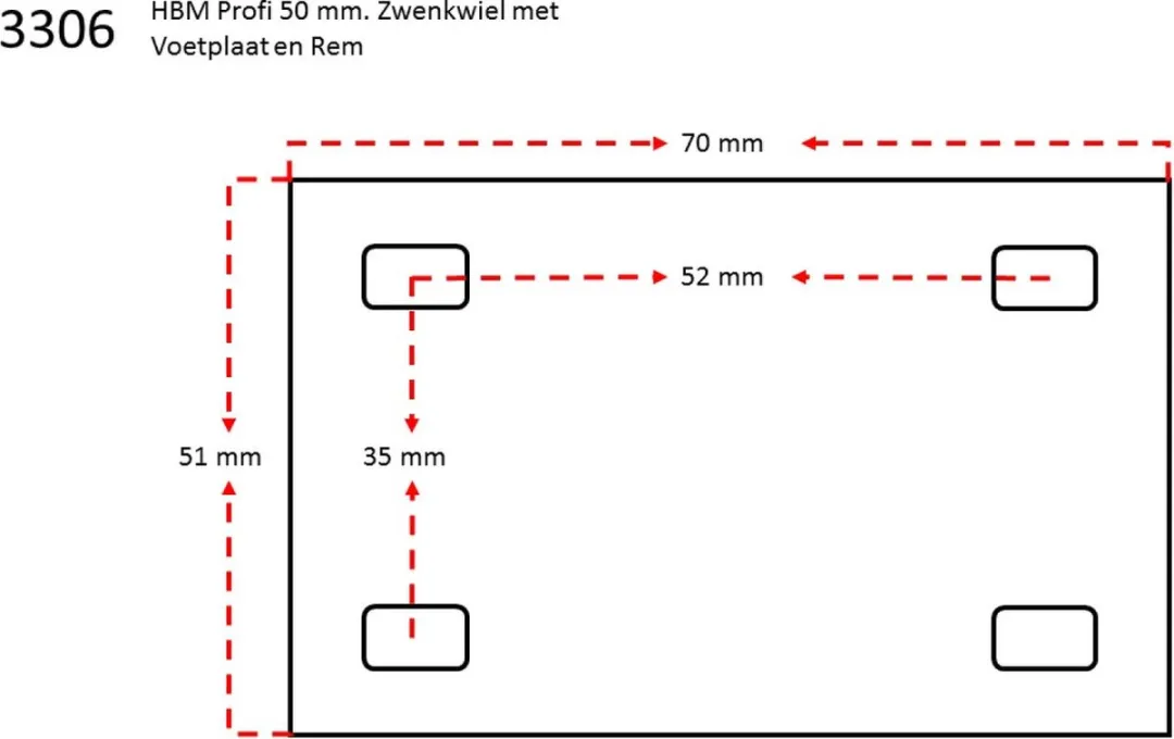 HBM Profi 50mm Zwenkwiel met Voetplaat en Rem - 4 Stuks - Geel