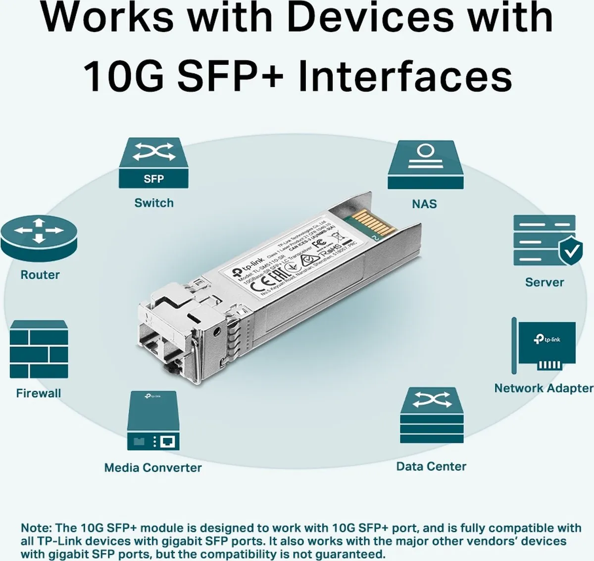 TP-Link TL-SM5110-SR SFP LC Moduul - Zwart - afbeelding 6 van 6