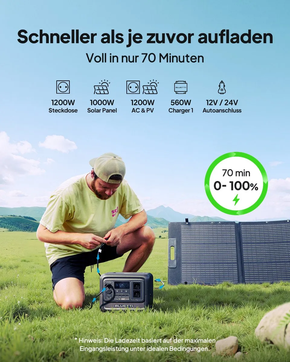 Bluetti Elite 100 V2 Energiesysteem 1024Wh 1800W - 100W Zonnepaneel - afbeelding 6 van 6