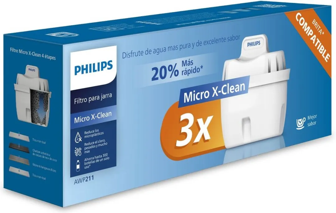 Philips AWP211/24 Waterfilter