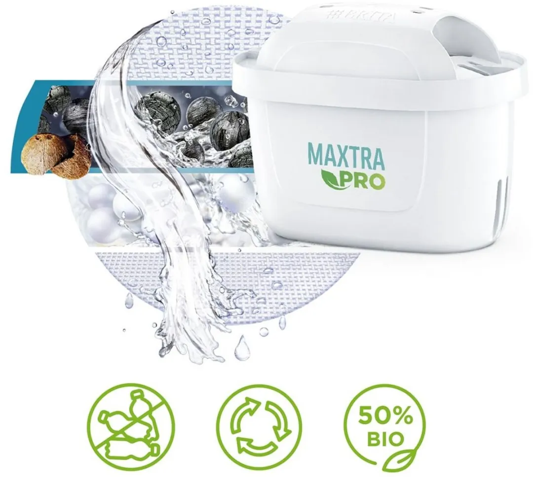 BRITA Maxtra PRO Pure Performance Filterpatronen 6 Stuks