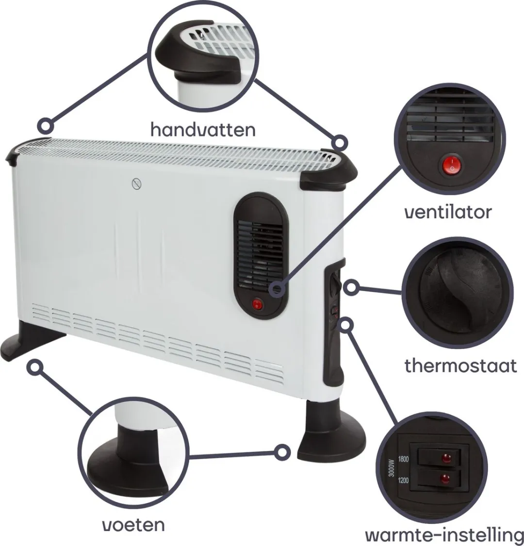 Perel CH0005 Convectorkachel 3000W - Wit