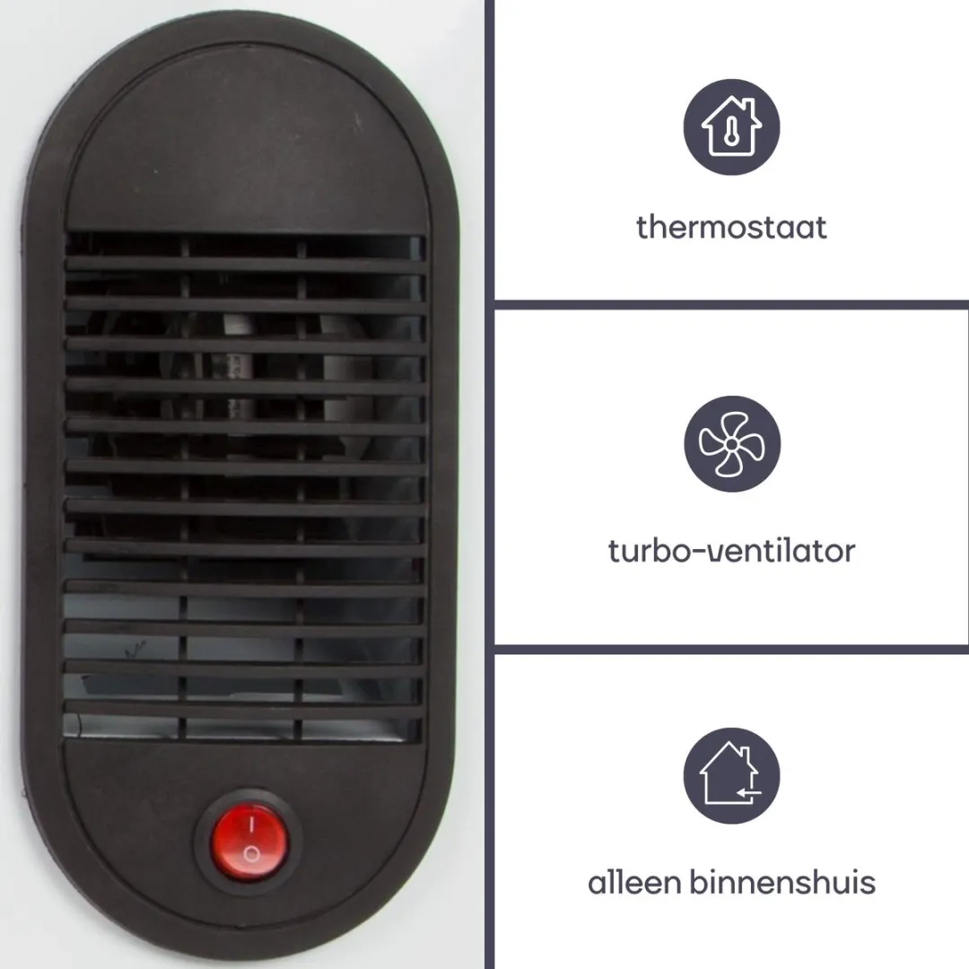 Perel CH0005 Convectorkachel 3000W - Wit