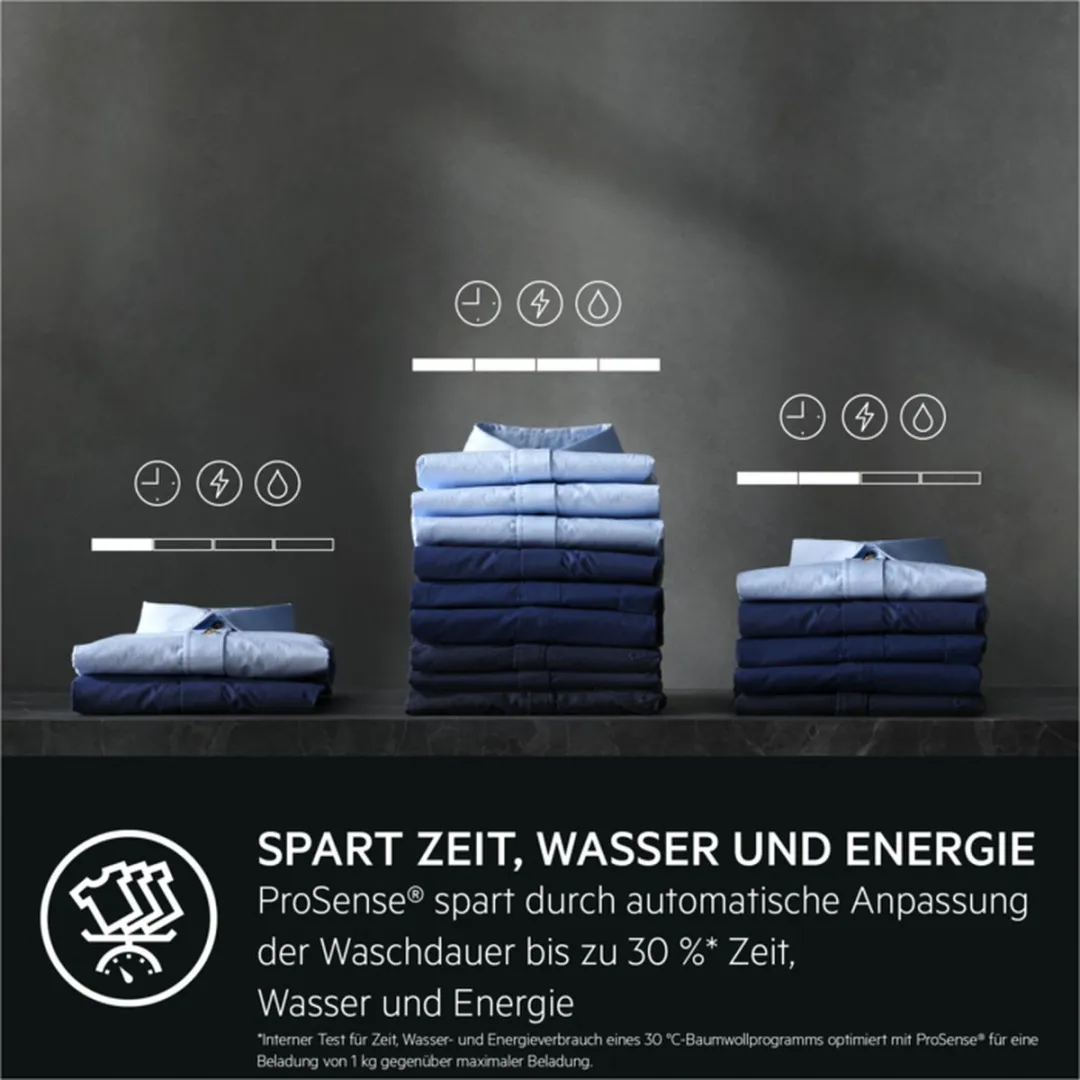 AEG Series 8000 LWR8WI7680 Was-droogcombinatie - 8/4 kg - Wit