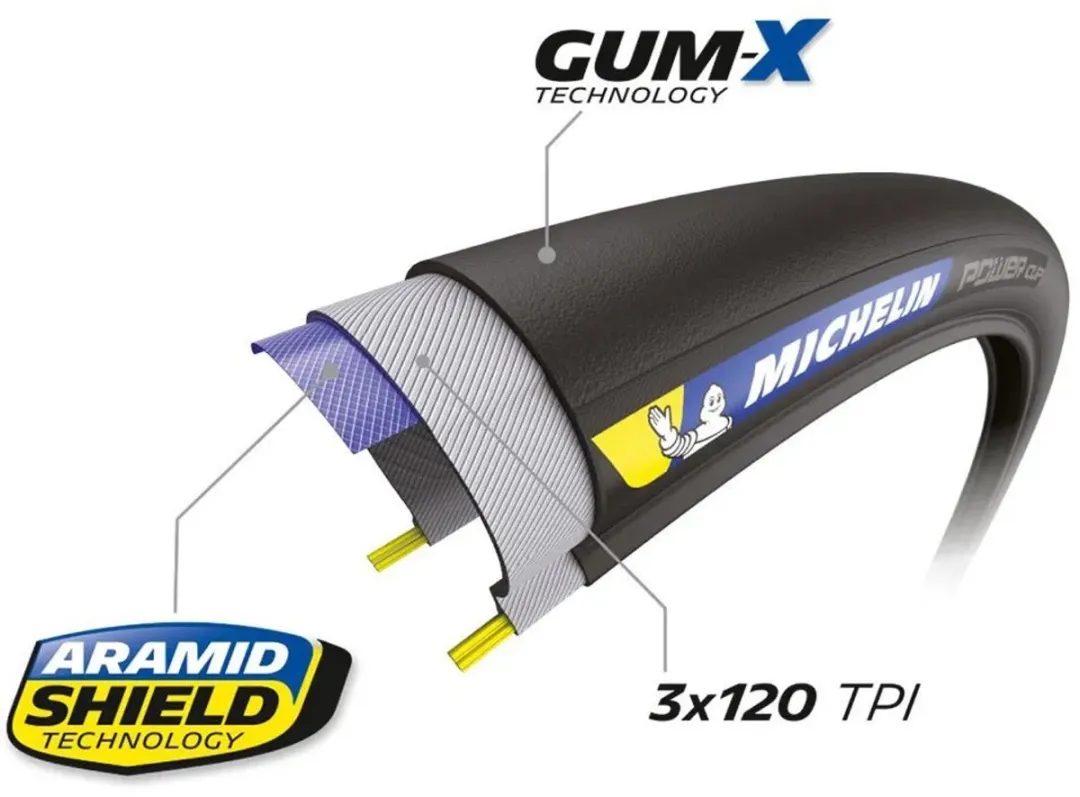 Michelin Power Cup Vouwband 28-622 - Racefiets - Zwart