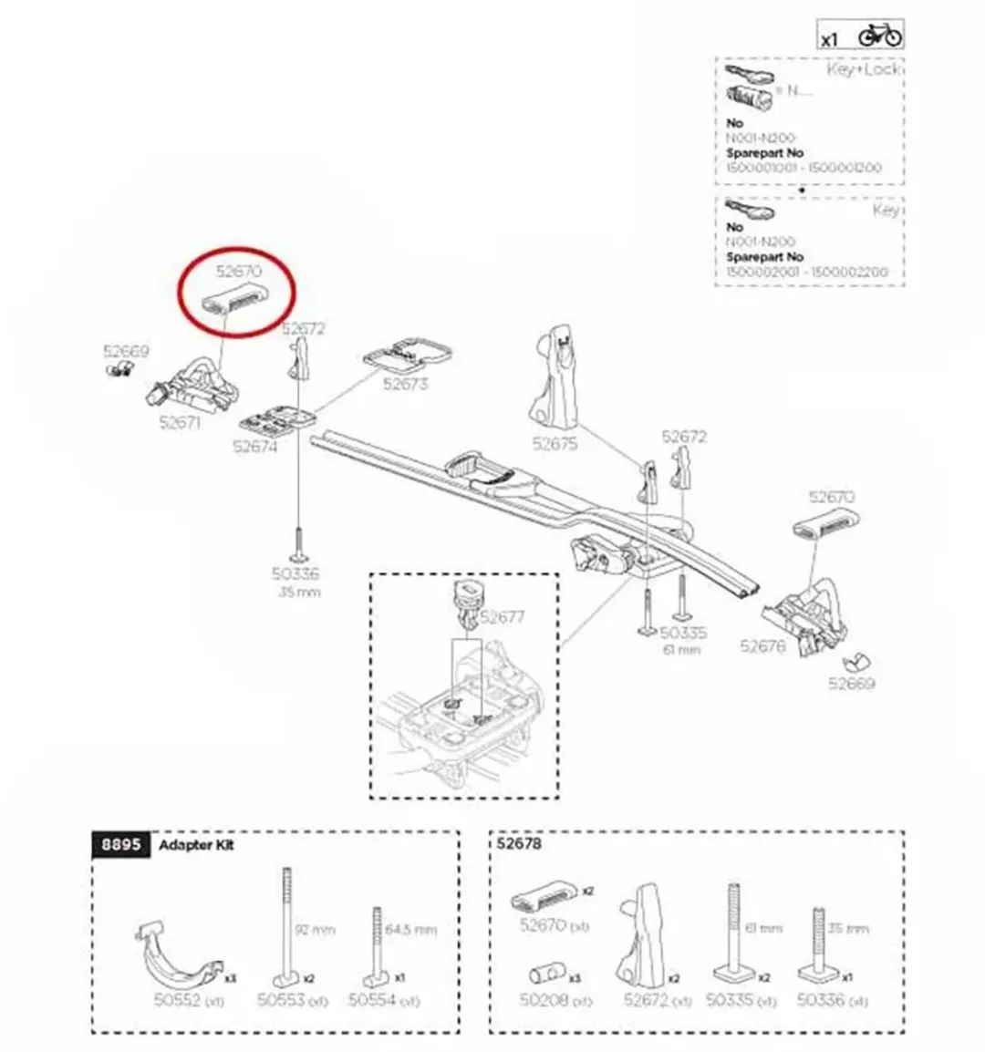 Thule Rim Protector 52670 Proride 598 - Zwart