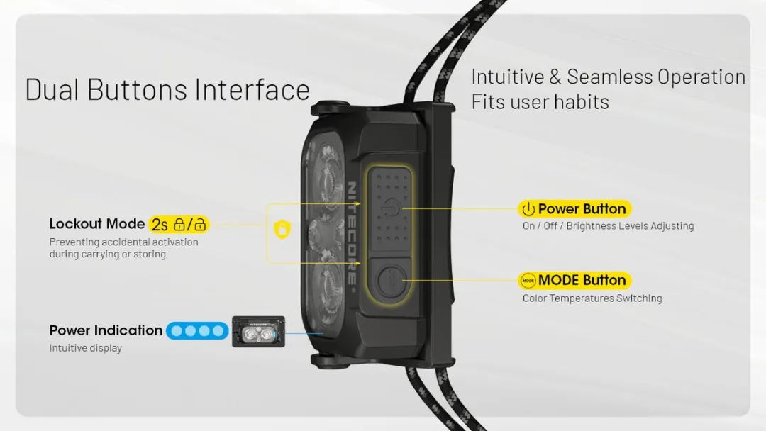 Nitecore | NU25 MCT UL (400 Lumen) | | -