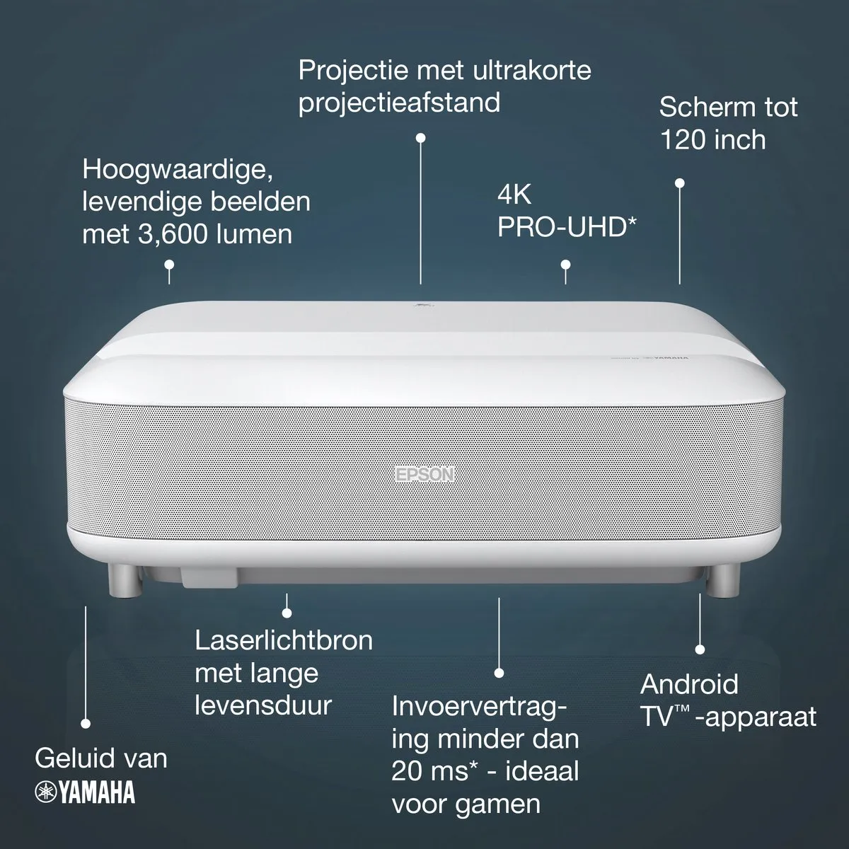 Epson EpiqVision Ultra EH-LS650W Beamer - Wit