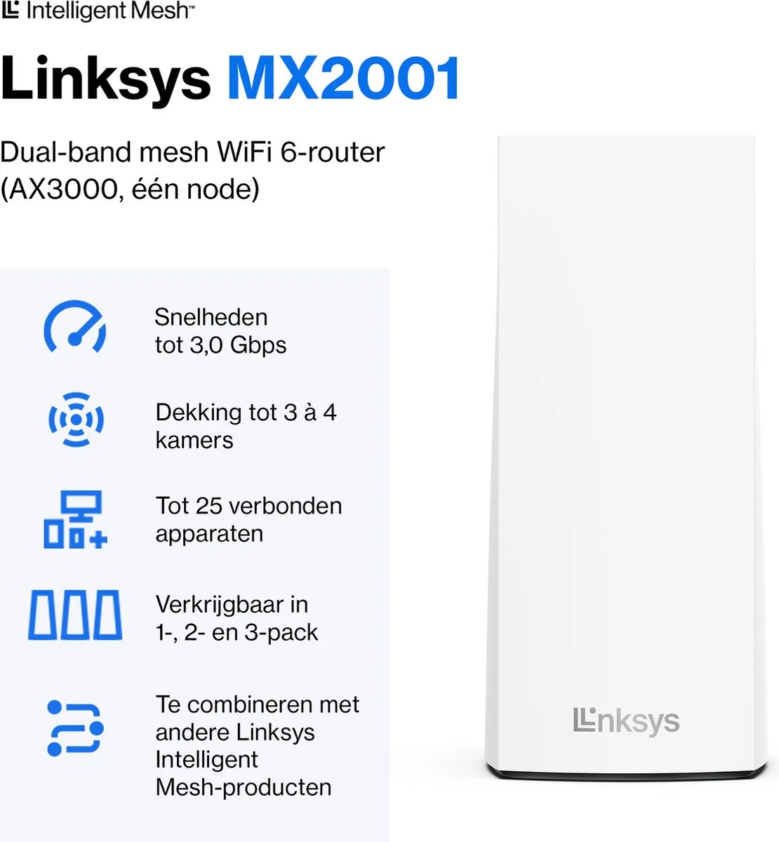 Linksys Atlas 6 MX2001 Mesh WiFi Router - WiFi 6 AX3000 - Wit
