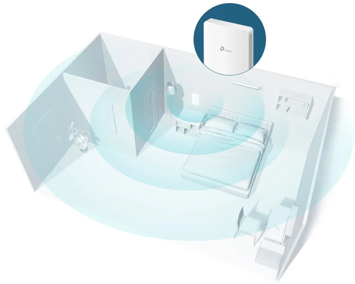TP-Link Omada EAP235-Wall Access Point AC1200 - Wit