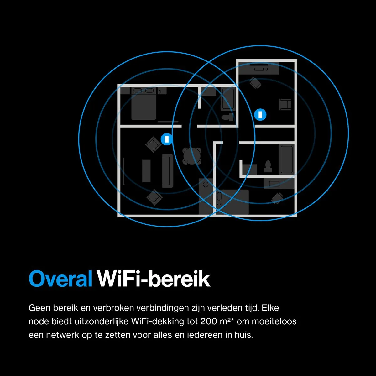 Linksys Velop Micro 7 Mesh WiFi 7 - Wit