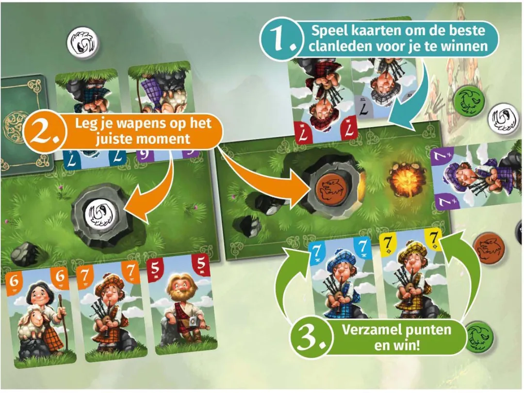 White Goblin Games Sluwe Schotten Kaartspel - 2-4 spelers